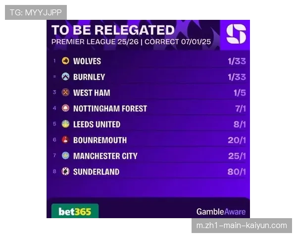 Opta更新附加赛晋级概率 巴黎圣日耳曼以85.3%领跑